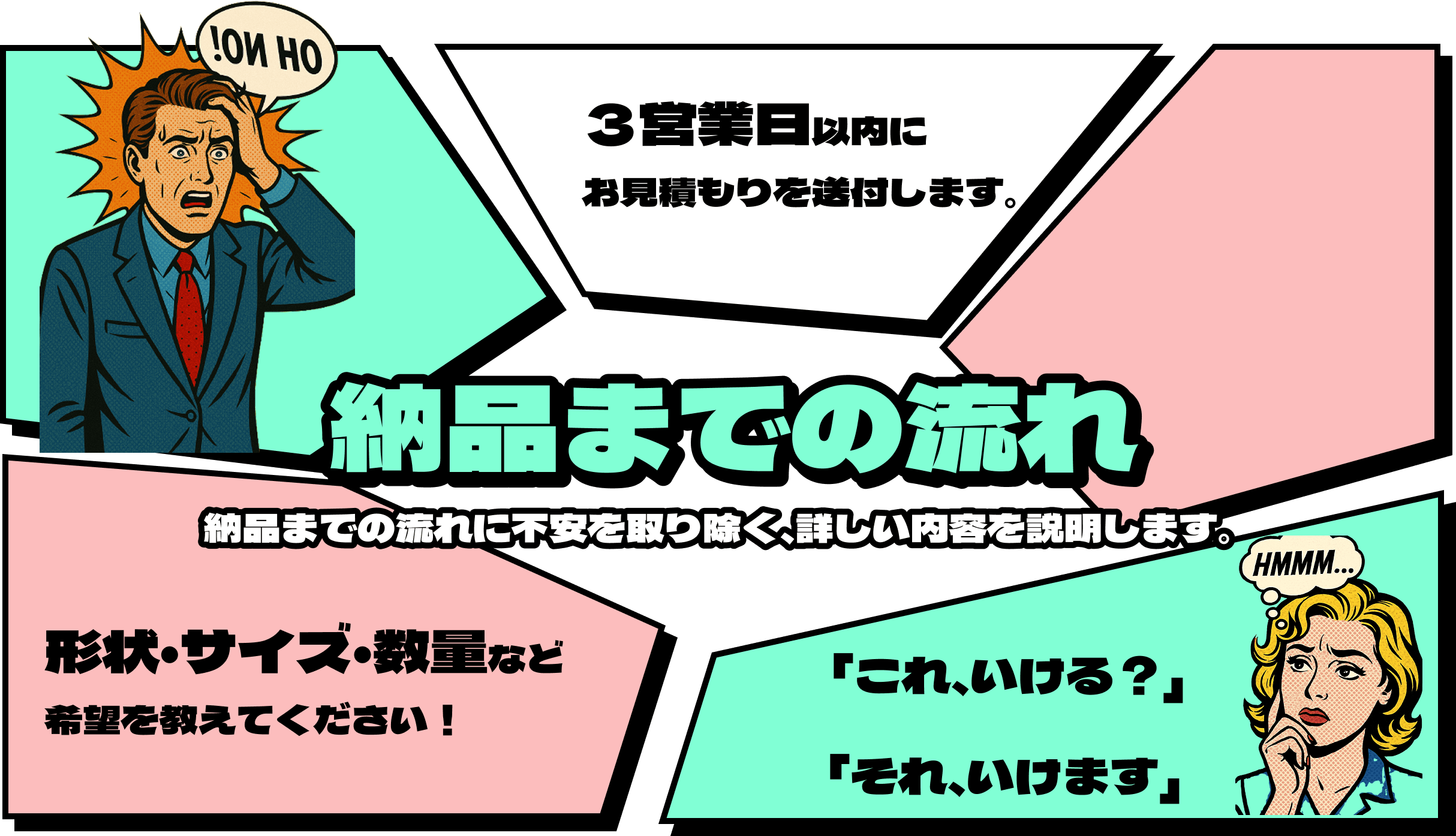 納品までの流れ