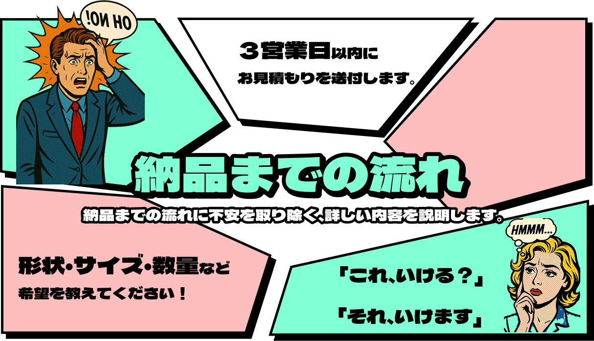 納品までの流れ